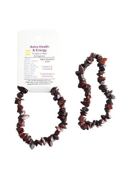 Tiger eye gemini 2025